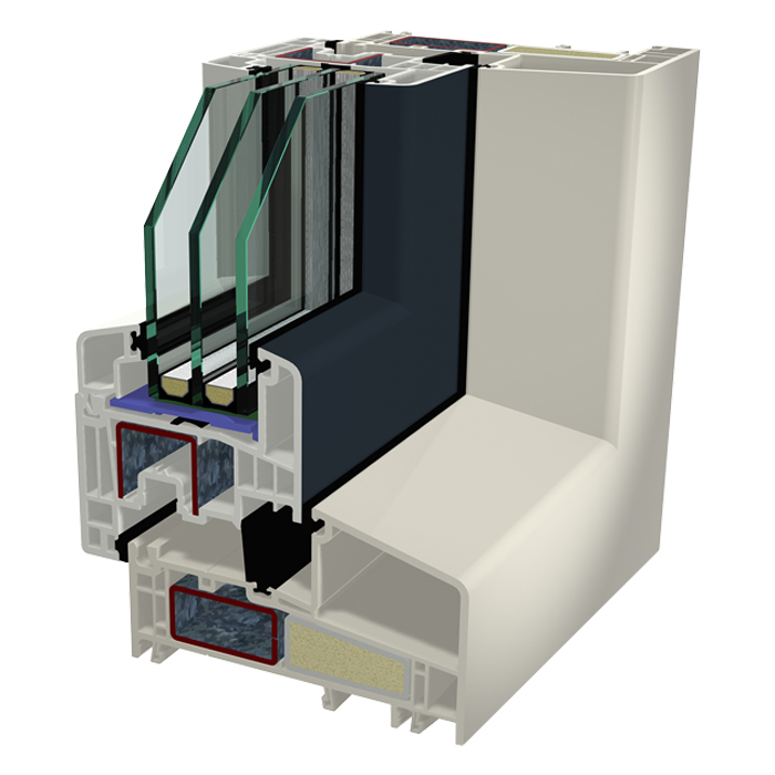 verdiept profiel voorbeeld